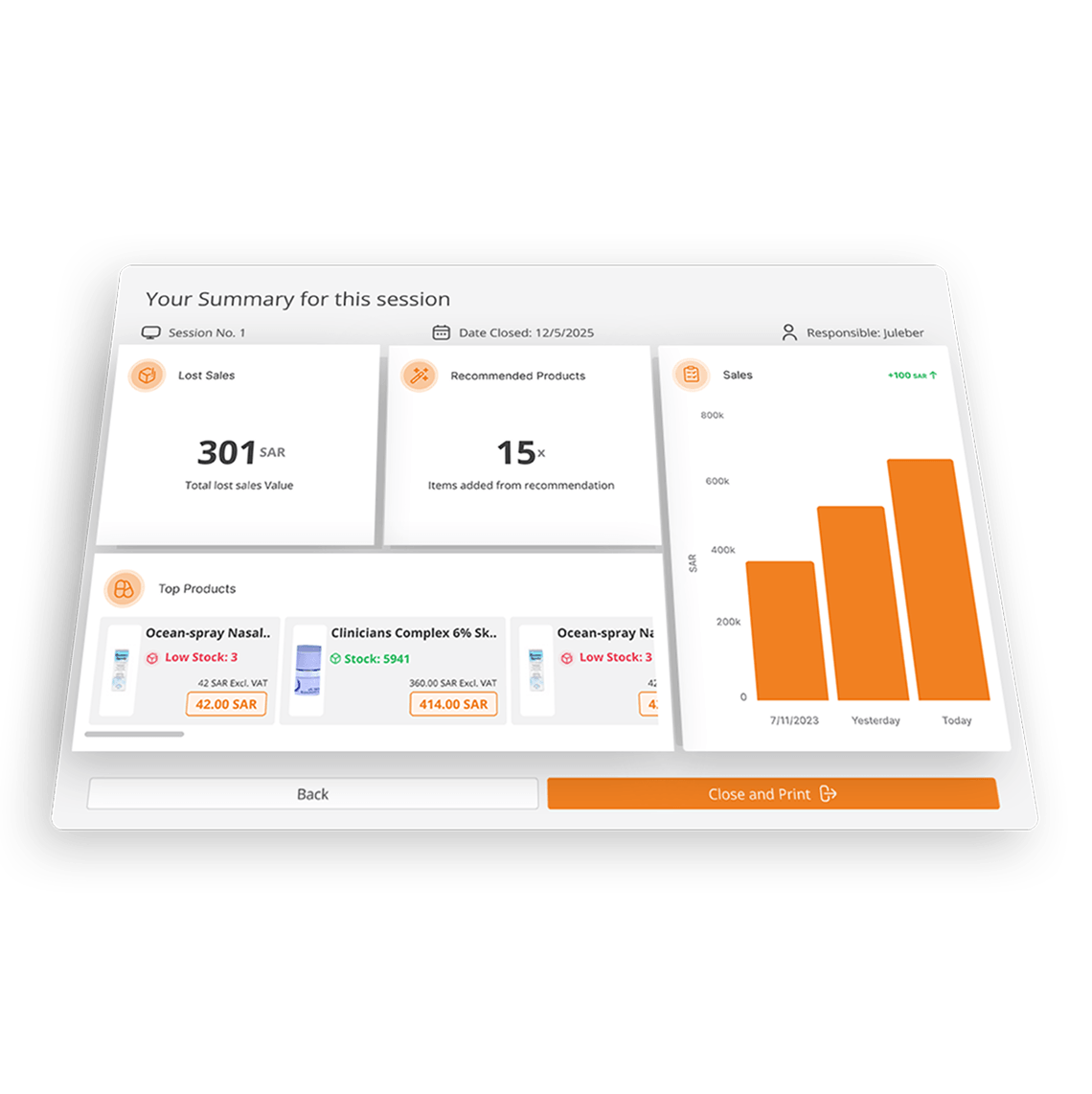 point of sale systems