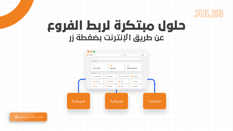 برنامج ربط الفروع عن طريق النت إدارة موحدة بضغطة زر