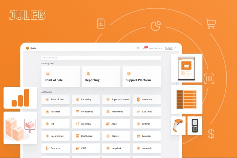 Scaling Business - How an ERP helps Scale Your Business 