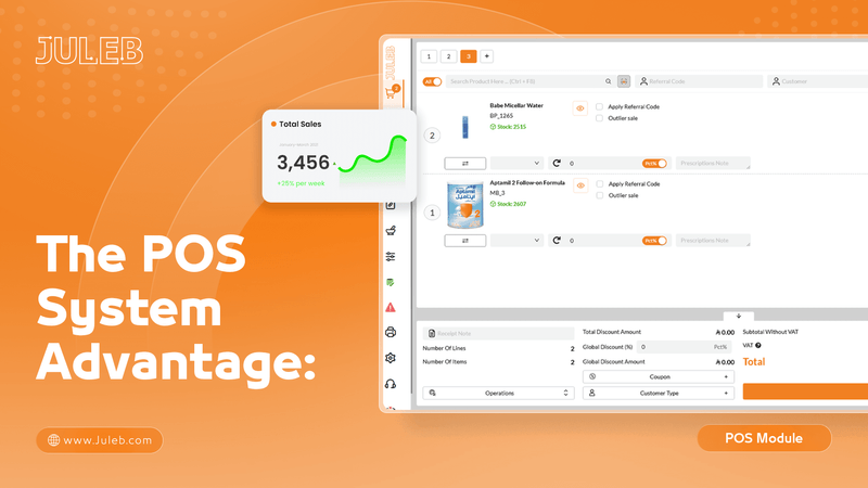 POS Software That Helps Retailers Sell More and Stress Less