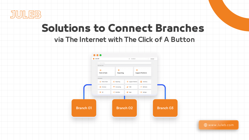 Branch Connection Software via Internet: Manage All Branches at the Click of a Button