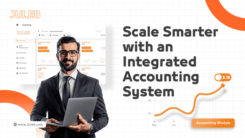 Scale Smarter with an Integrated Accounting System